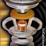 SoCal Sound Shop Card