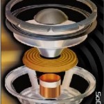 cropped-SoCal-Sound-Shop-Card.jpg